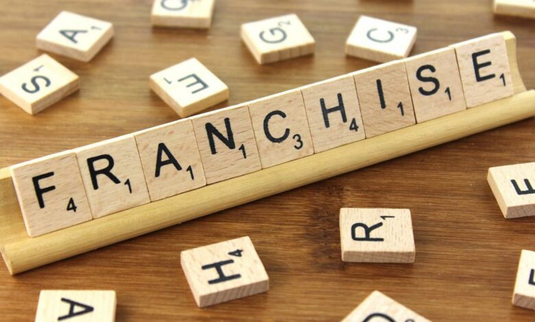 Gambar Bisnis Franchise Ralali