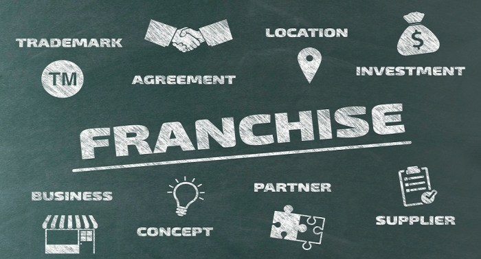 Cara Mendapatkan Modal Untuk Bisnis Frenchise Terbaru