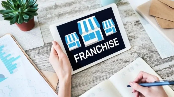 bagaimana cara memulai bisnis frenchise terbaru Gambar Bagaimana Cara Memulai Bisnis Frenchise