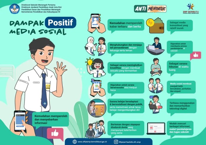 dampak positif teknologi informasi di bidang hiburan terbaru Dampak Positif Teknologi Informasi Di Bidang Hiburan
