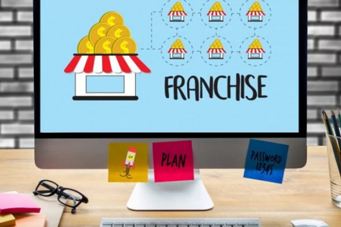 bagaimana cara memulai bisnis frenchise terbaru Gambar Bagaimana Cara Memulai Bisnis Frenchise