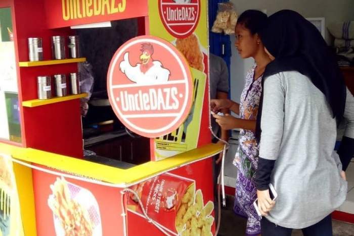 Cara Memilih Bisnis Frenchise Yang Menguntungkan Terbaru