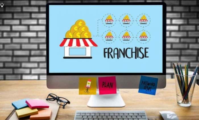 Jenis-Jenis Bisnis Frenchise Yang Menguntungkan Terbaru
