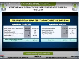 Perbandingan motor listrik vs motor bensin