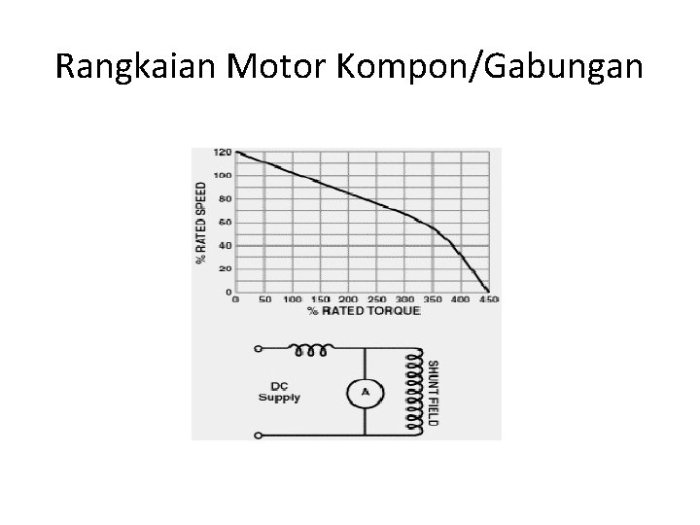 Kecepatan daya rumus torsi listrik menghitung sinkron arus Kecepatan Daya Rumus Torsi Listrik Menghitung Sinkron Arus