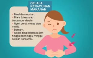 gambar ciri ciri keracunan makanan pada orang dewasa