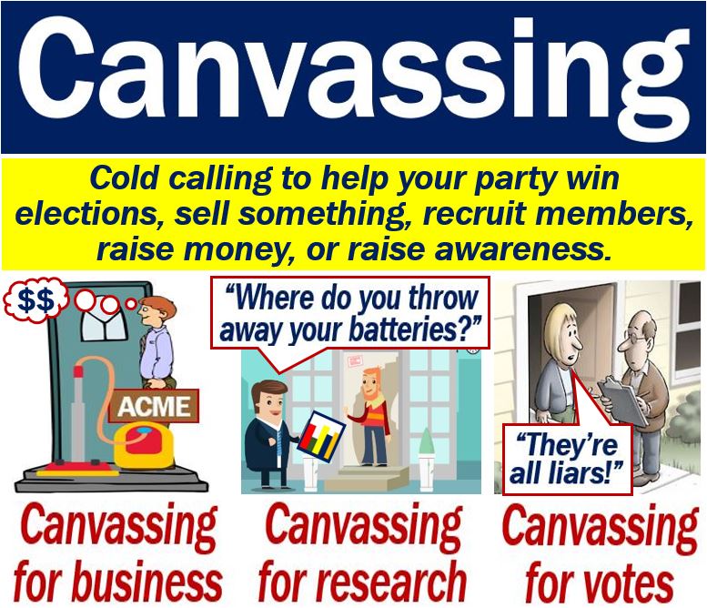 Canvassing examples campaigns organizations organize although nobody reasons marketbusinessnews Sales Canvasser