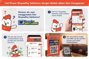 7 Fitur ShopeePay yang Harus Dikenal Oleh Pengusaha dan Pedagang Online