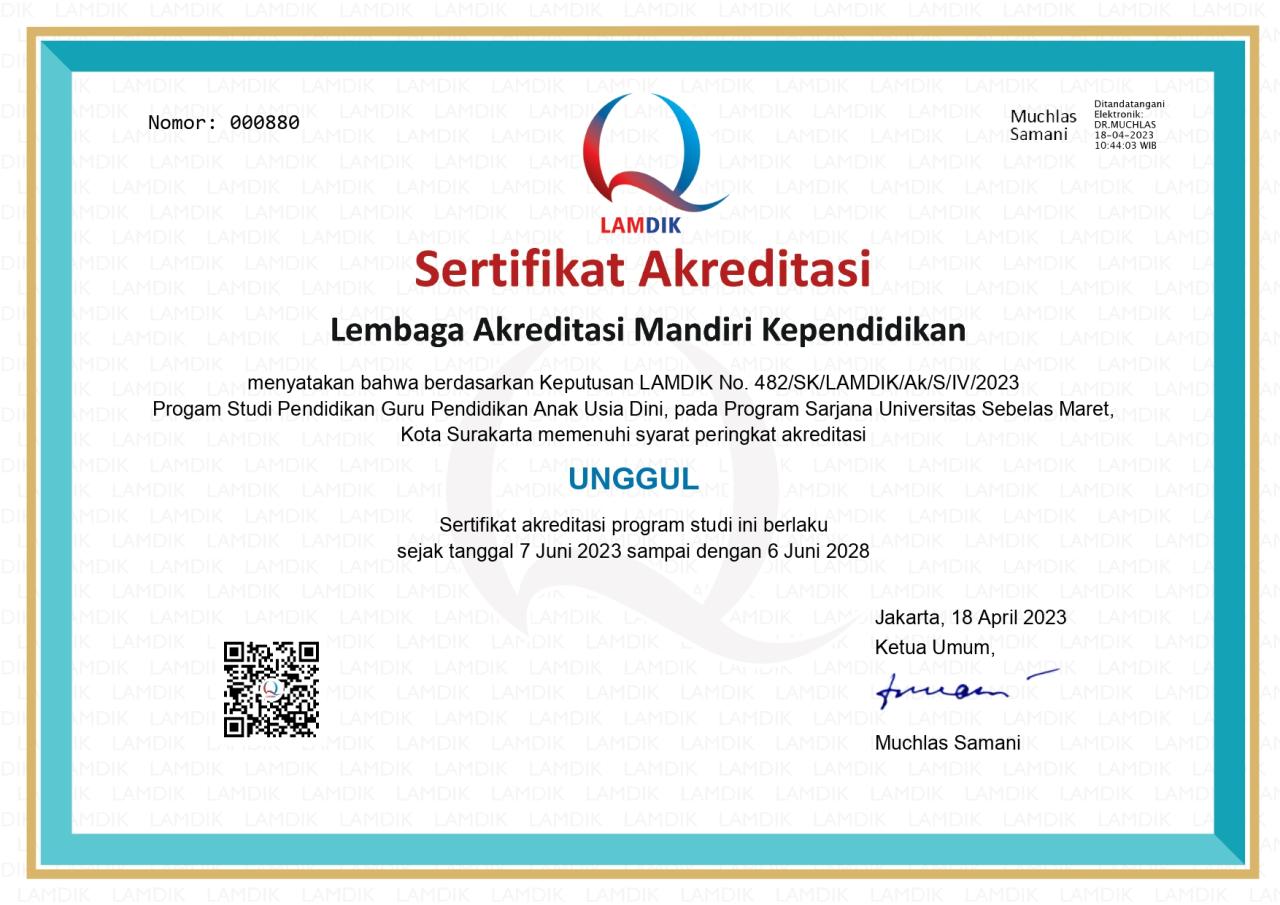 Desain Interior UNS Akreditasi dan Prospek Karir 3 Desain Interior Uns Akreditasi