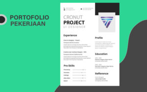 Portofolio bisnis adalah